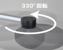 330°回転