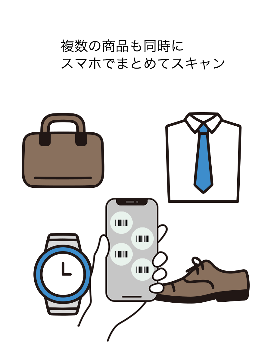 複数商品も同時にまとめてスマホでスキャン