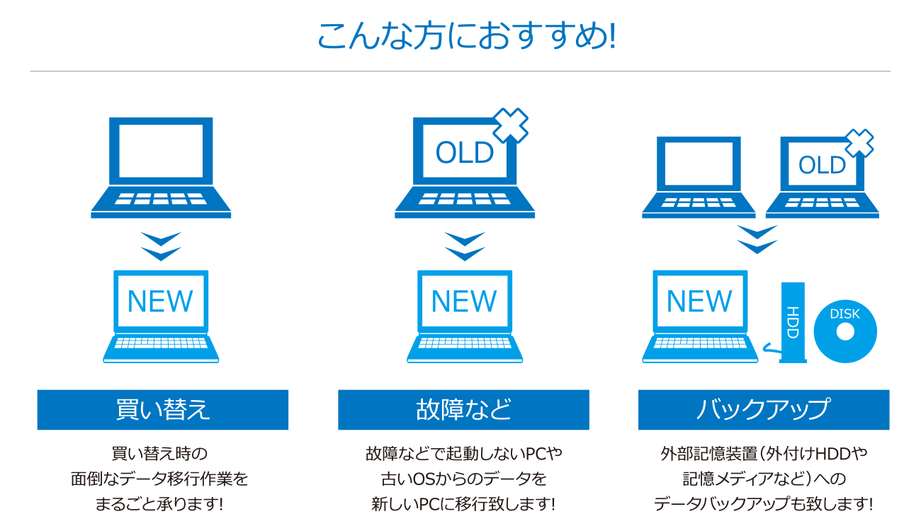 パソコンまるごとデータ移行サービス サービス サポートサイト ビックカメラグループ
