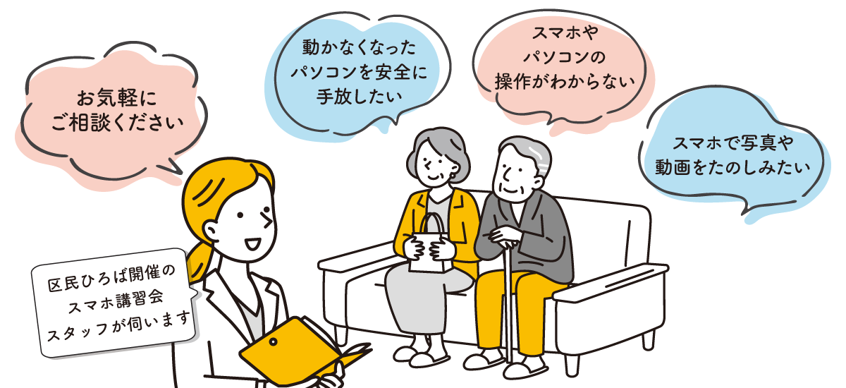 訪問サポートサービス
