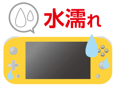 Nintendo Switch・Switch Lite 全損保証付き クリアケース | サービス 