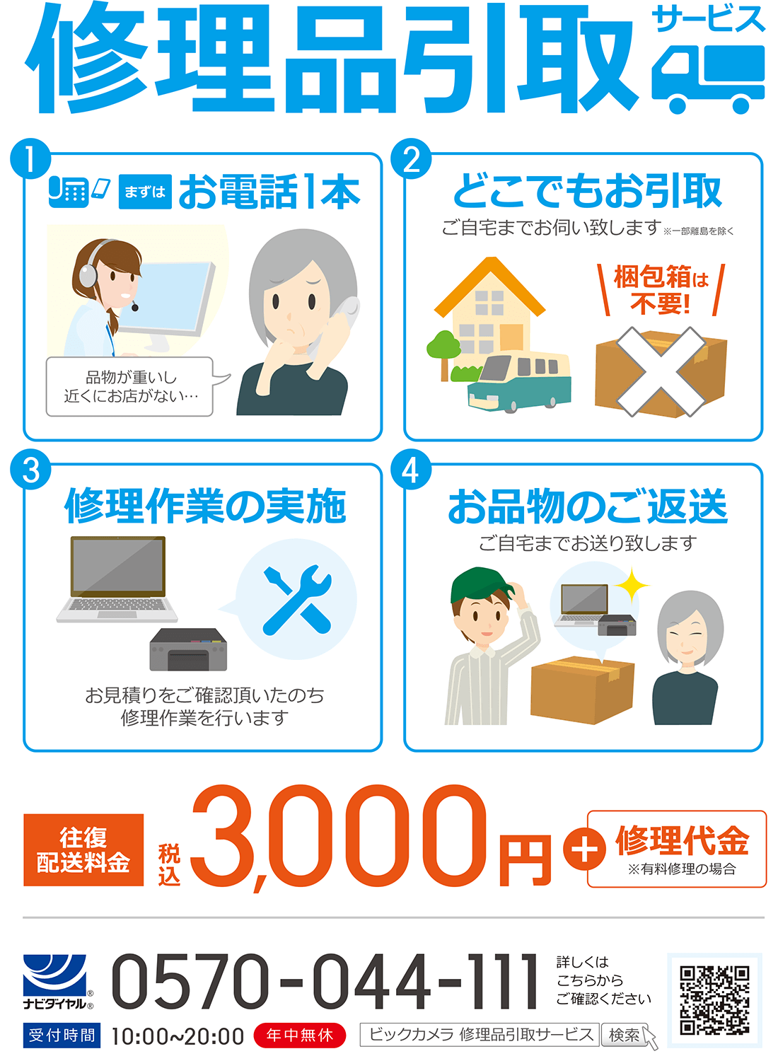 ビックカメラ 長期 全損 サービス サポートサイトへようこそ ビックカメラグループ