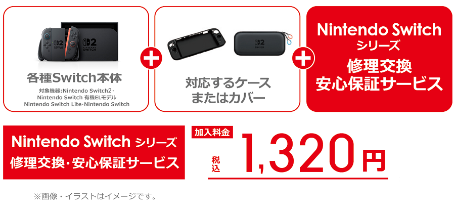 ご加入条件