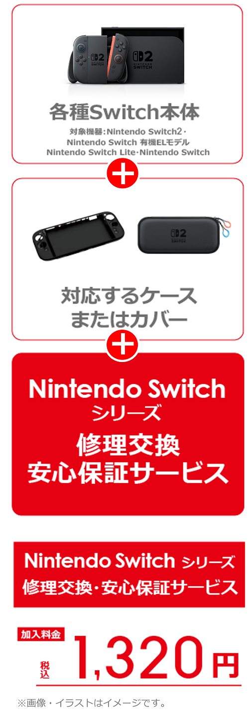 ご加入条件