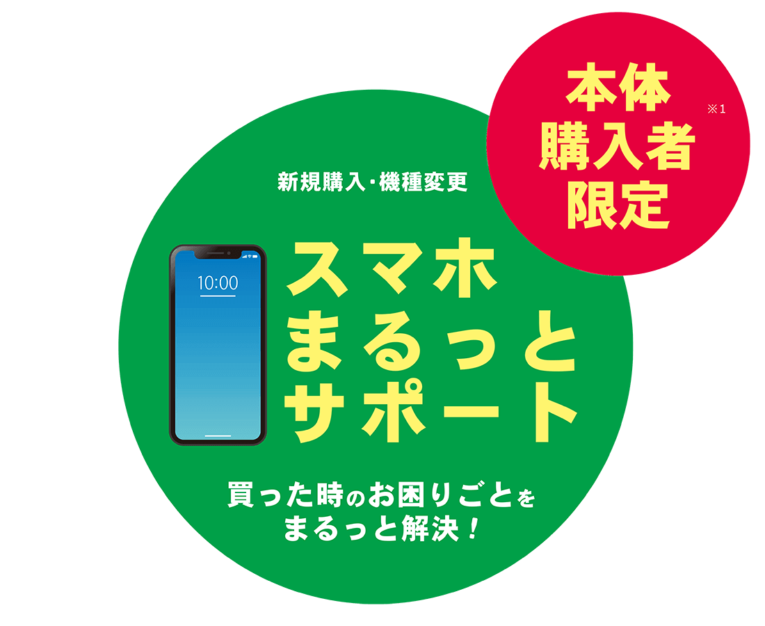 スマホまるっとサポート