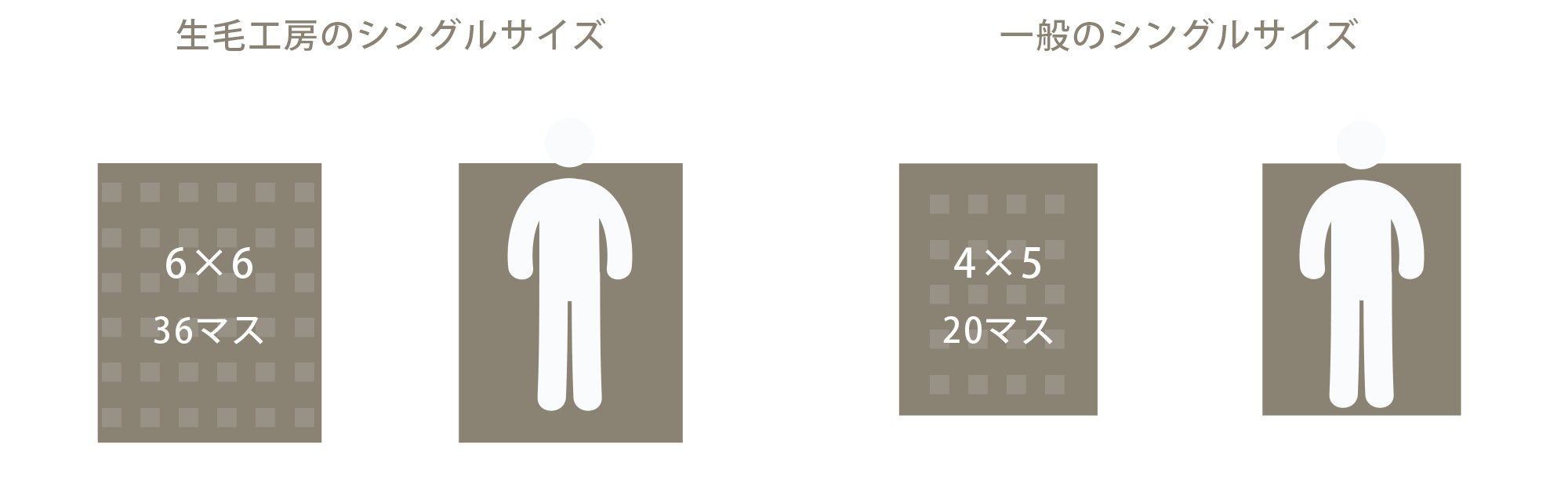 ワイド&ロングへのこだわり